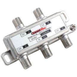 ChannelPlus(R) 2514 DC/IR Passing Splitter/Combiner (4 way)